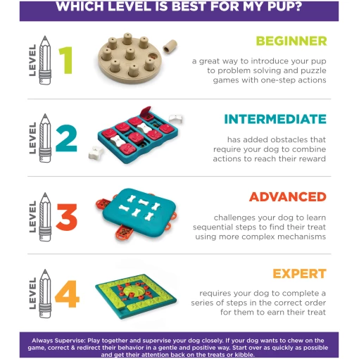 Nina Ottosson Dog Twister – Plast - Bild 7