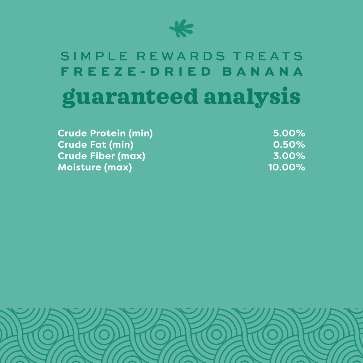 Simple rewards banana treats - Bild 6
