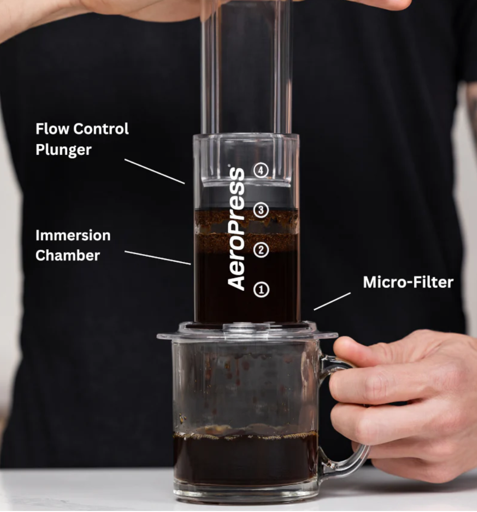 Aeropress – Aerobie Kaffebryggare – Clear - Bild 4
